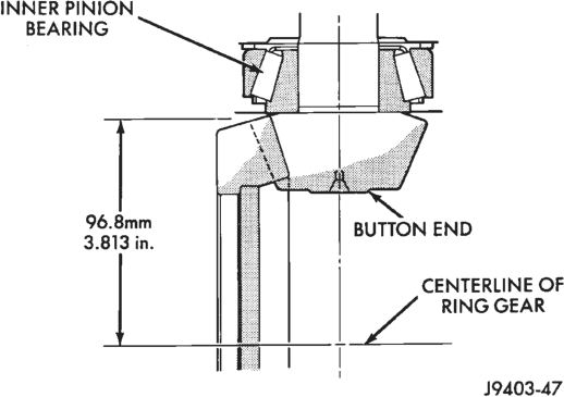 Figure, page 138