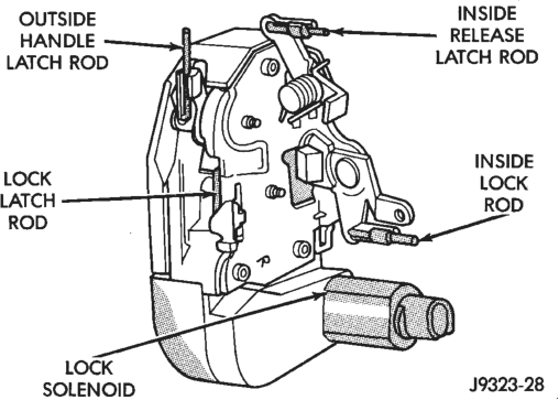 Figure, page 1415