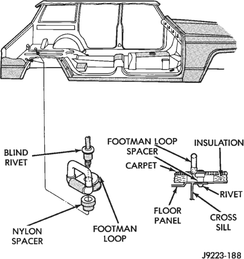 Figure, page 1428