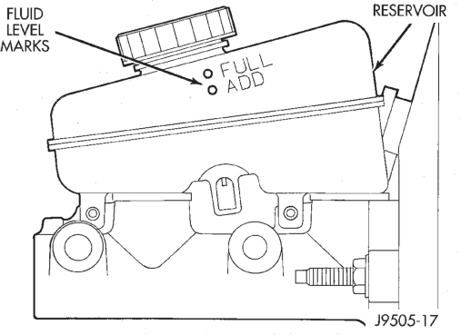 Figure, page 191