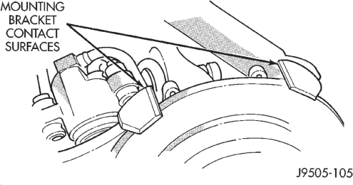 Figure, page 199