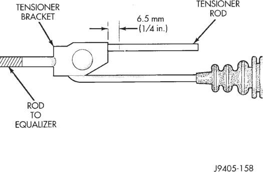 Figure, page 211