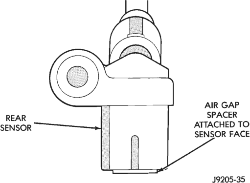 Figure, page 221