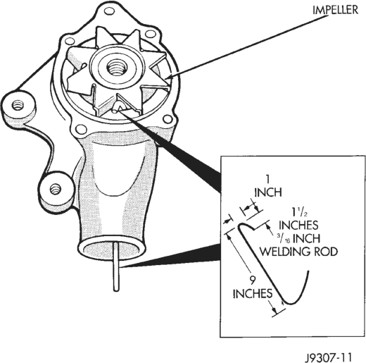 Figure, page 233