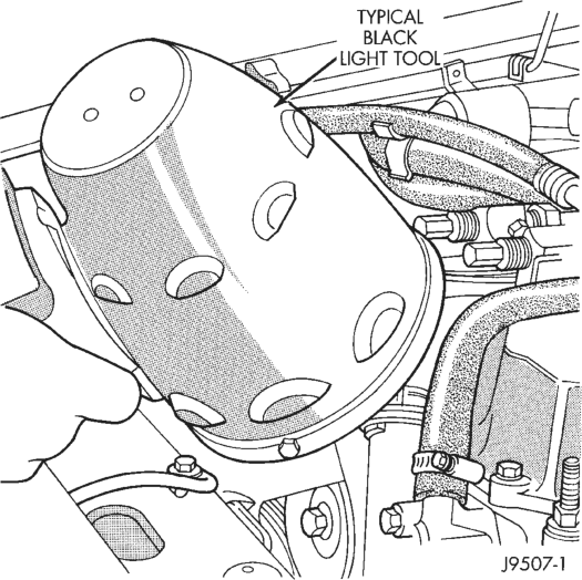 Figure, page 244