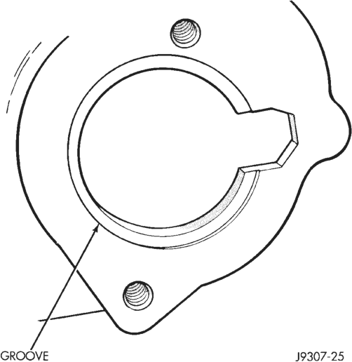 Figure, page 256