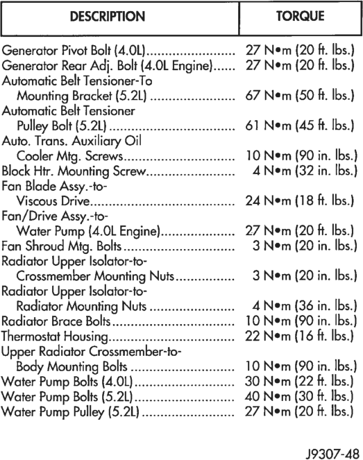 Figure, page 271