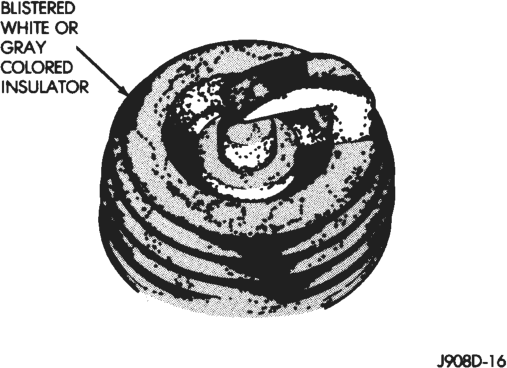 Figure, page 312