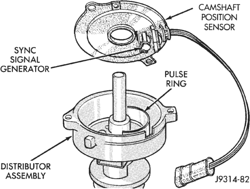 Figure, page 316