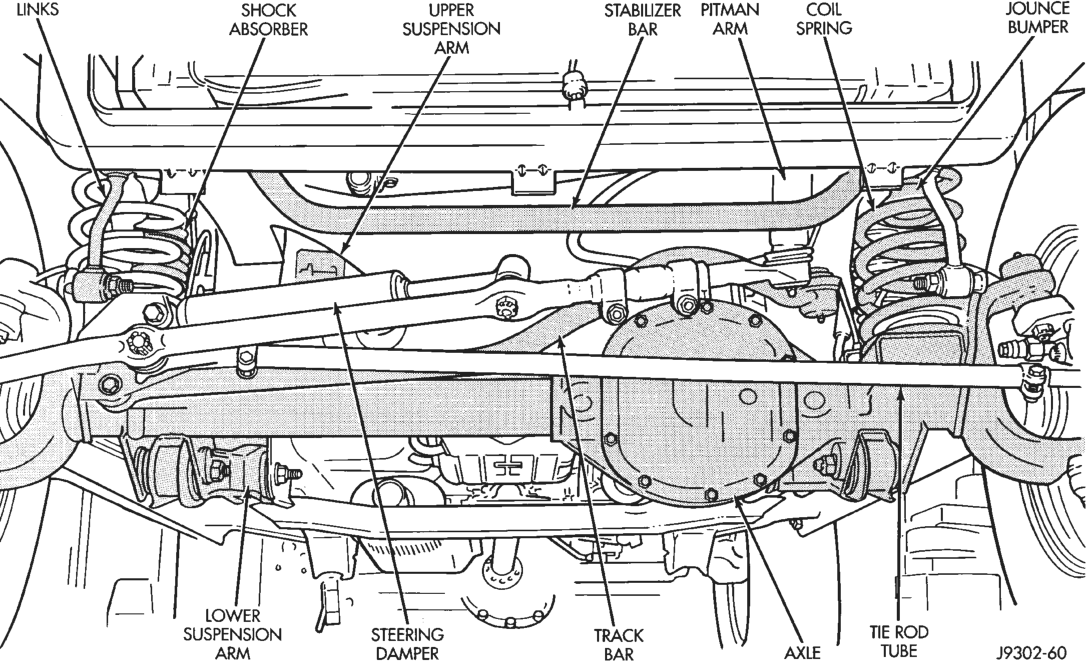 Figure, page 31
