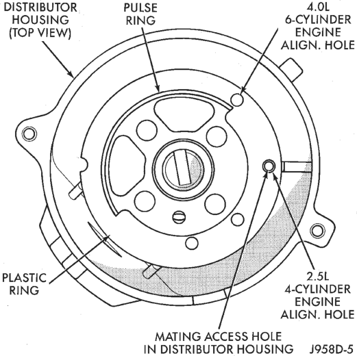 Figure, page 320