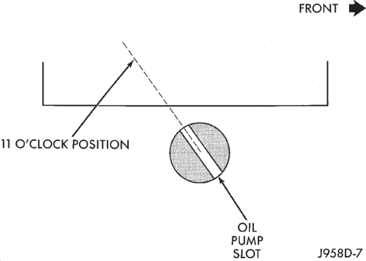 Figure, page 320