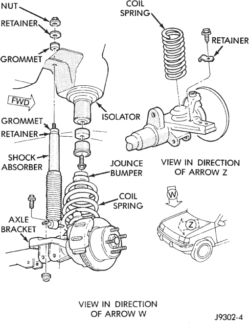Figure, page 32