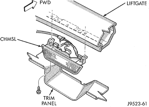 Figure, page 415
