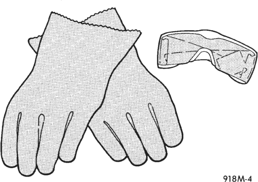 Figure, page 423
