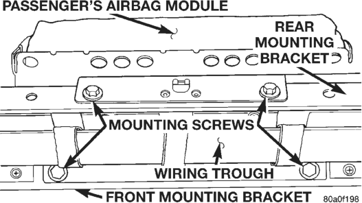 Figure, page 424