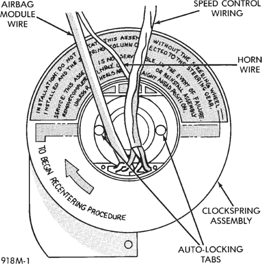 Figure, page 429