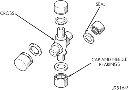 Figure, page 43