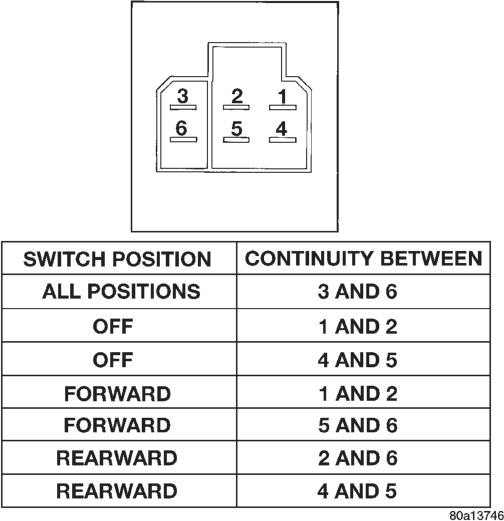 Figure, page 466