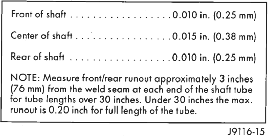 Figure, page 46