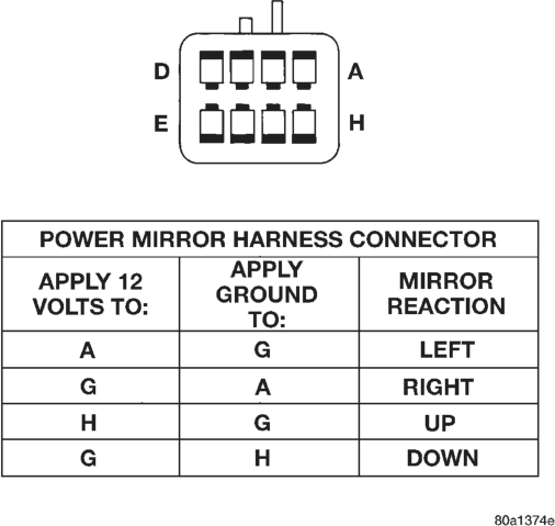 Figure, page 472