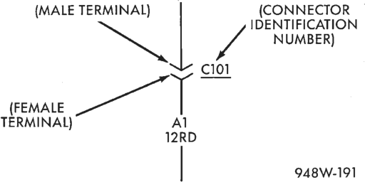 Figure, page 488