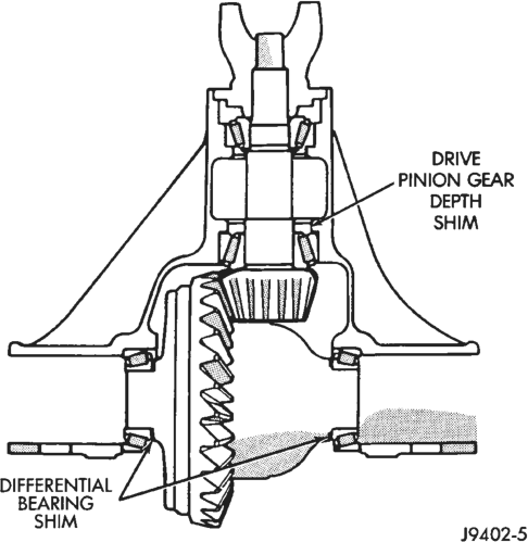 Figure, page 57