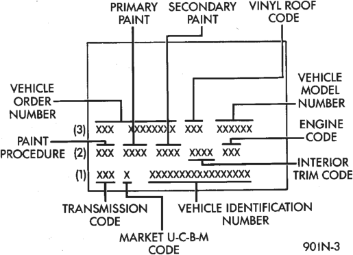 Figure, page 5
