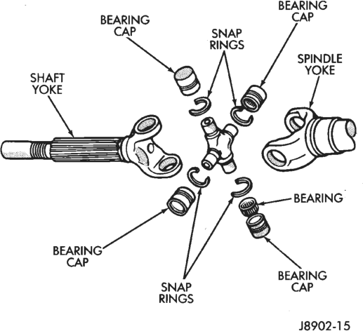 Figure, page 71