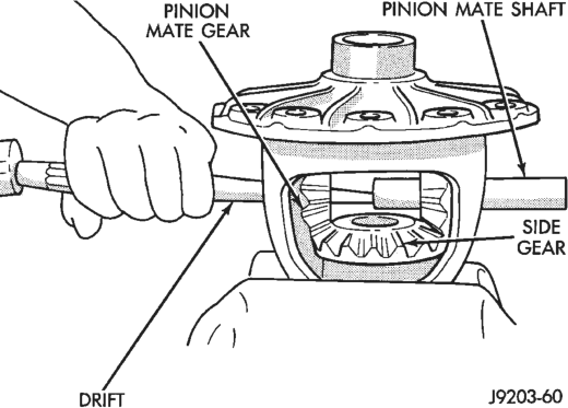 Figure, page 73