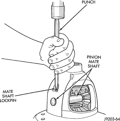 Figure, page 73