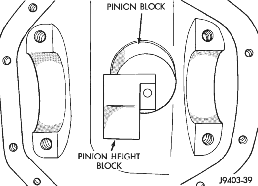 Figure, page 75