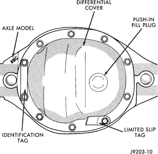 Figure, page 85