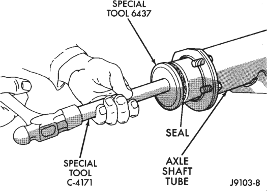 Figure, page 95