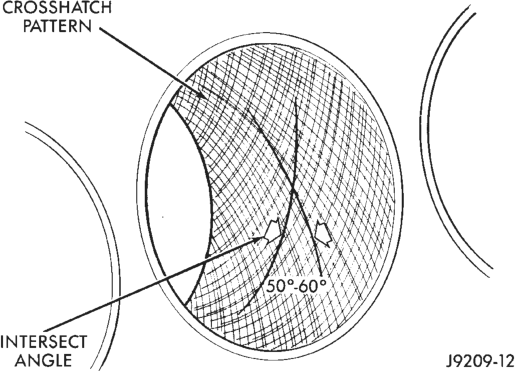 Figure, page 960