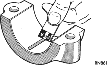 Figure, page 961