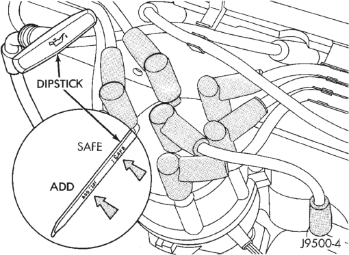 Figure, page 963