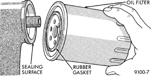 Figure, page 964