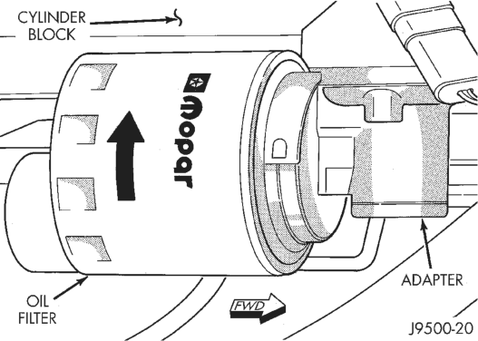 Figure, page 964