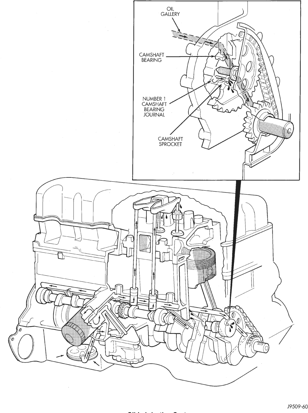 Figure, page 974