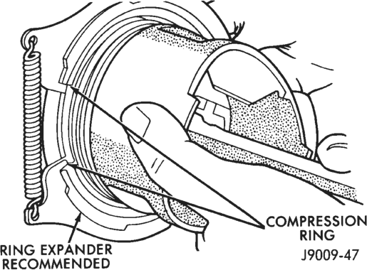 Figure, page 977