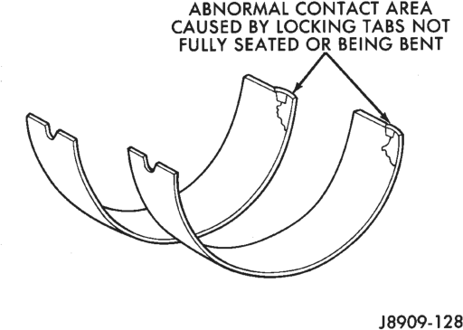 Figure, page 978