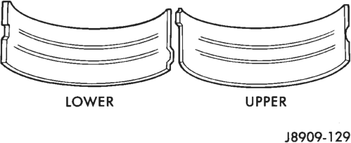 Figure, page 978