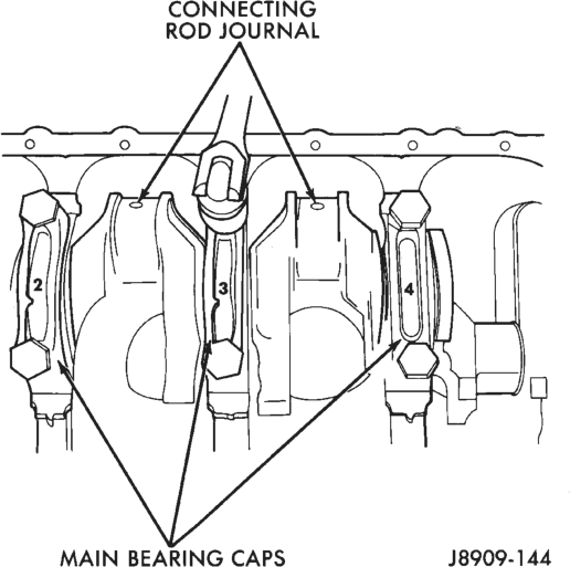 Figure, page 997