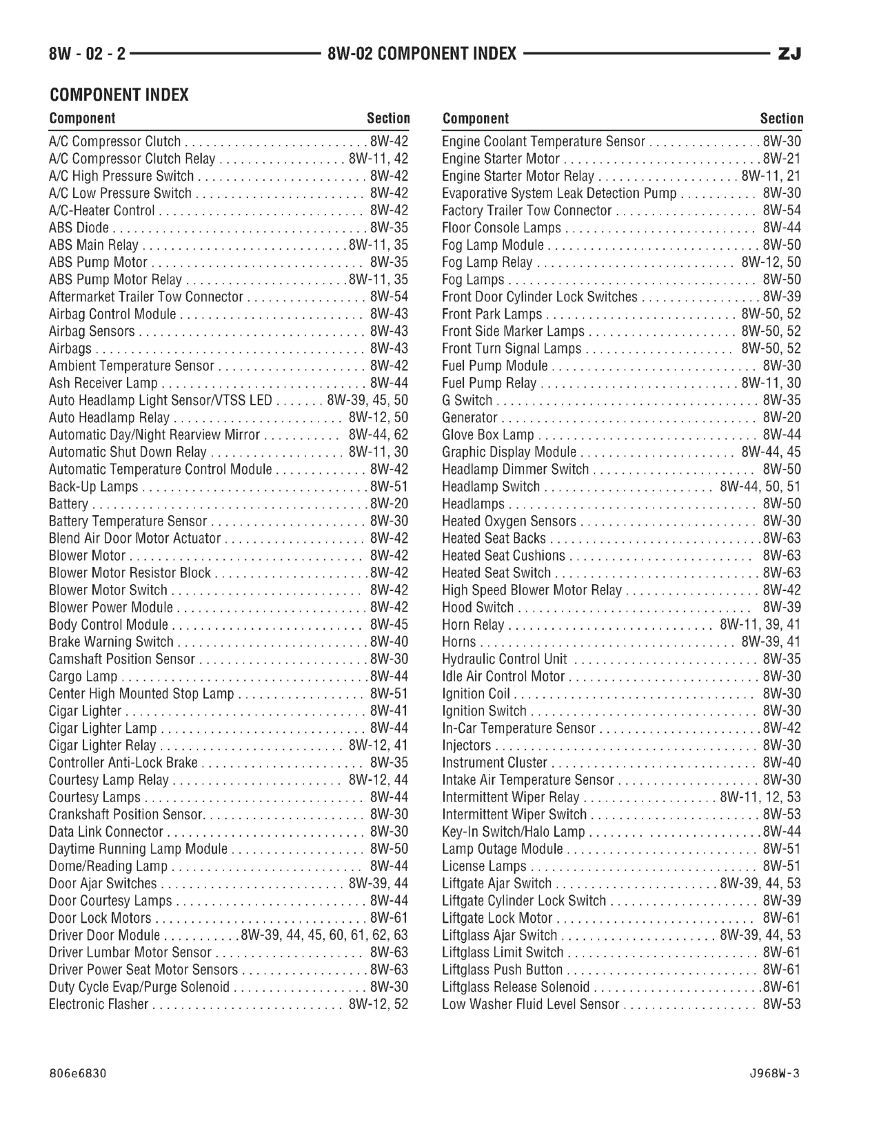 1996 Jeep Grand Cherokee ZJ Service Manual — page 499 wiring diagram