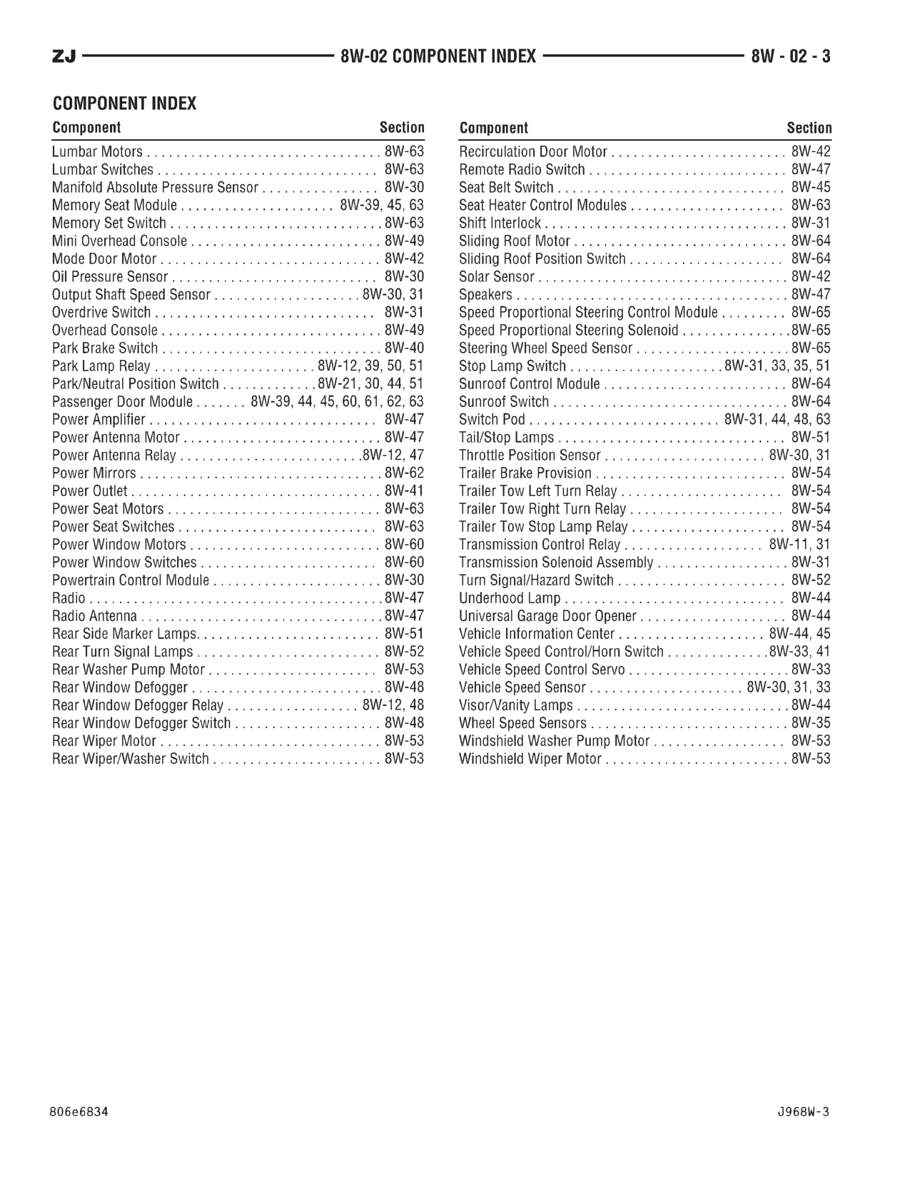 1996 Jeep Grand Cherokee ZJ Service Manual — page 500 wiring diagram