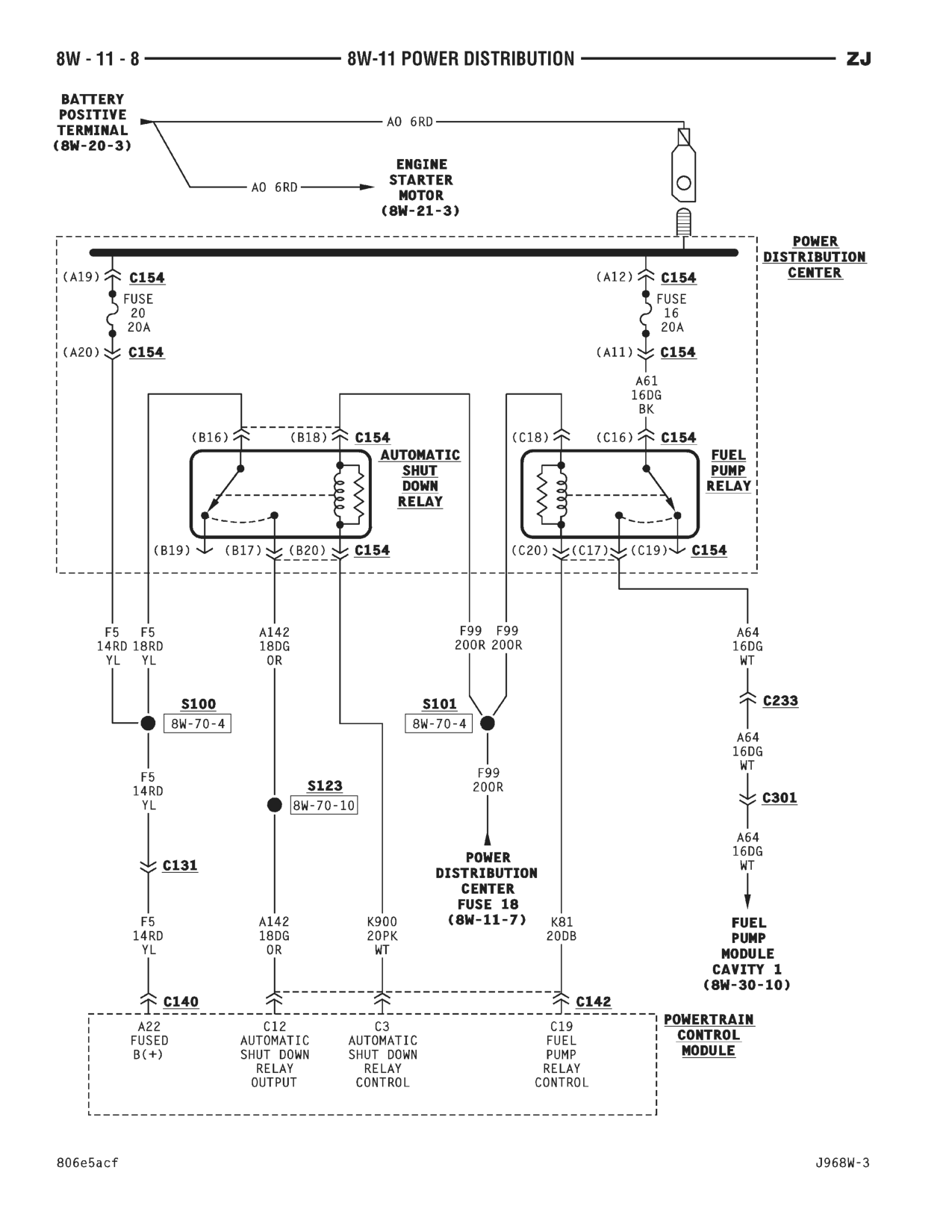 1996 Jeep Grand Cherokee ZJ Service Manual — page 509 wiring diagram