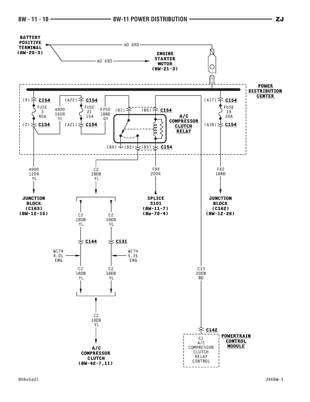 1996 Jeep Grand Cherokee ZJ Service Manual — page 511 wiring diagram