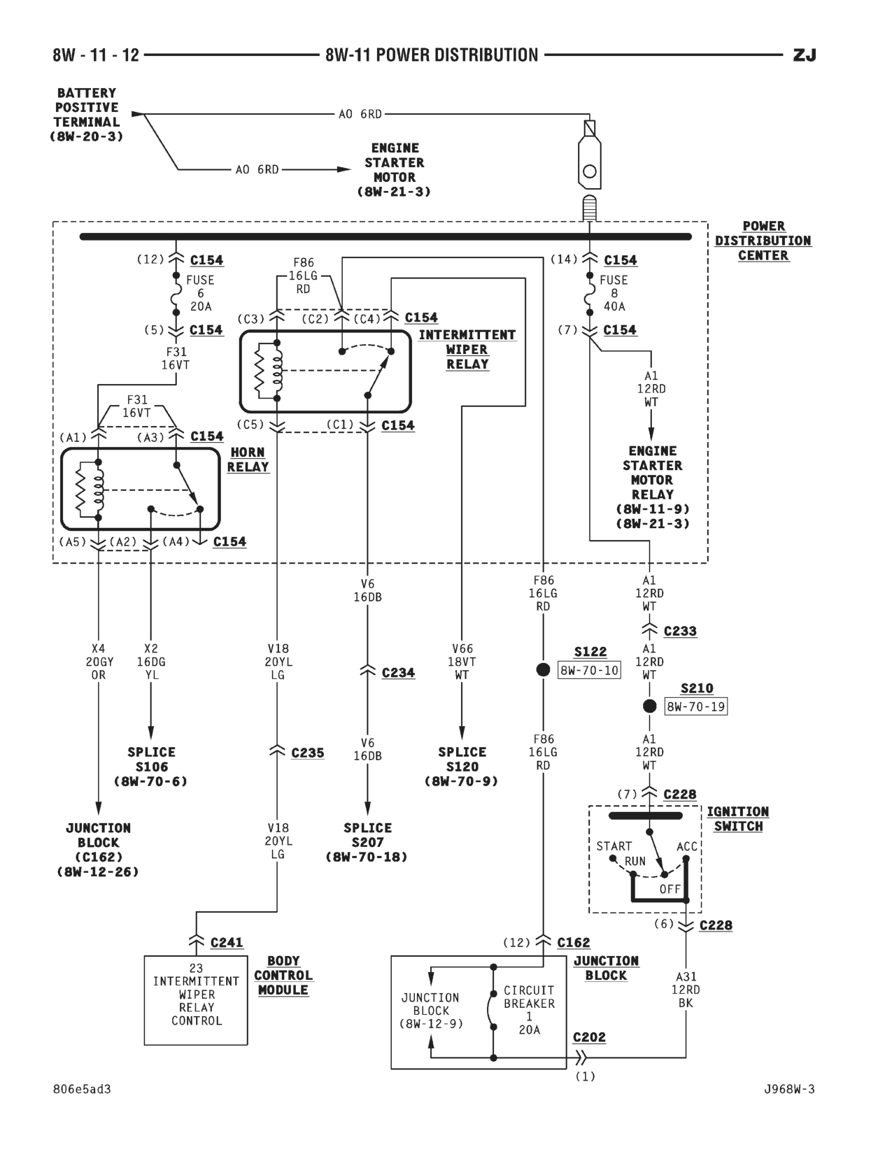 1996 Jeep Grand Cherokee ZJ Service Manual — page 513 wiring diagram