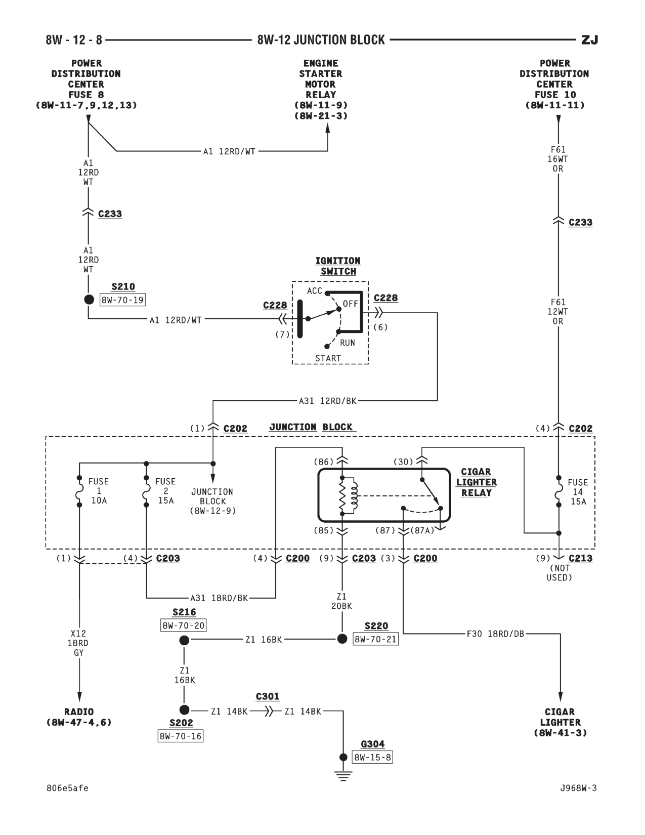 1996 Jeep Grand Cherokee ZJ Service Manual — page 523 wiring diagram